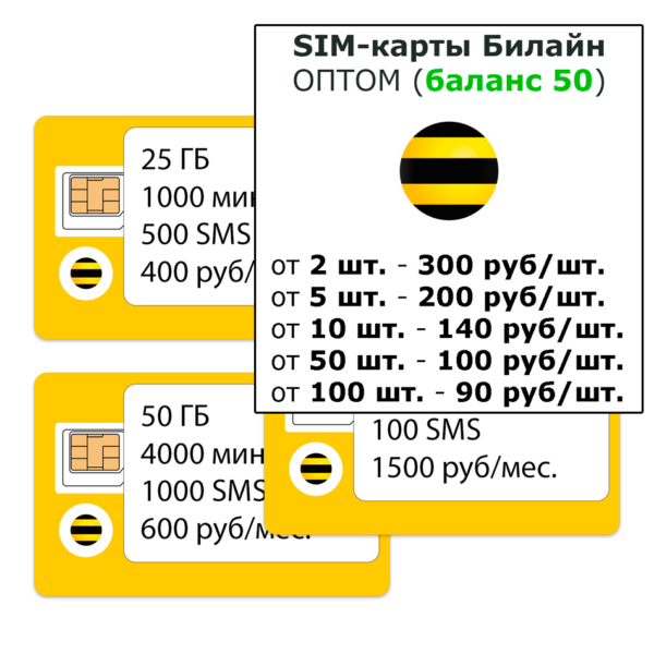 симки билайн оптом